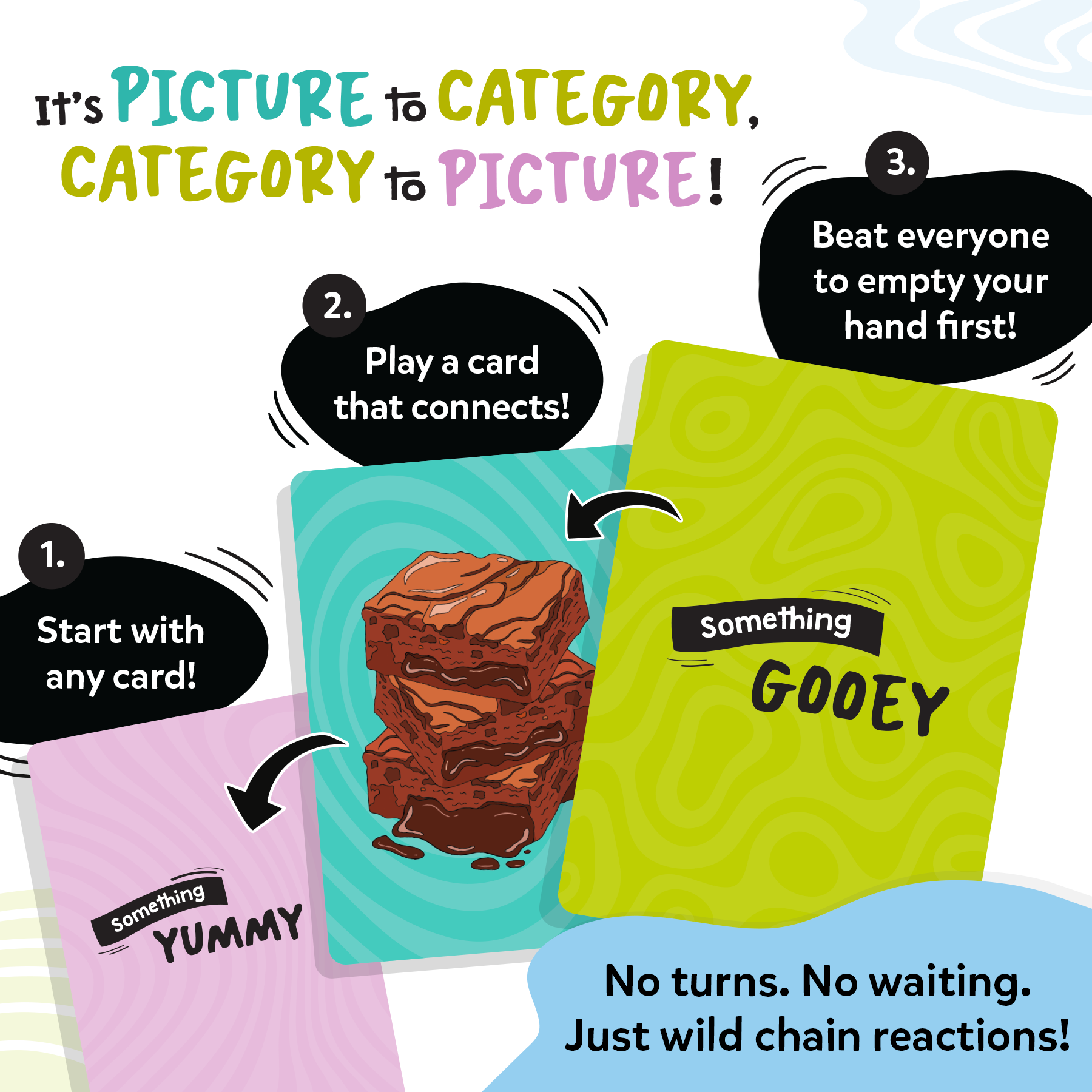 Card Game – Crossover, Fast-Paced Connection Cards for Kids, Teens & Adults