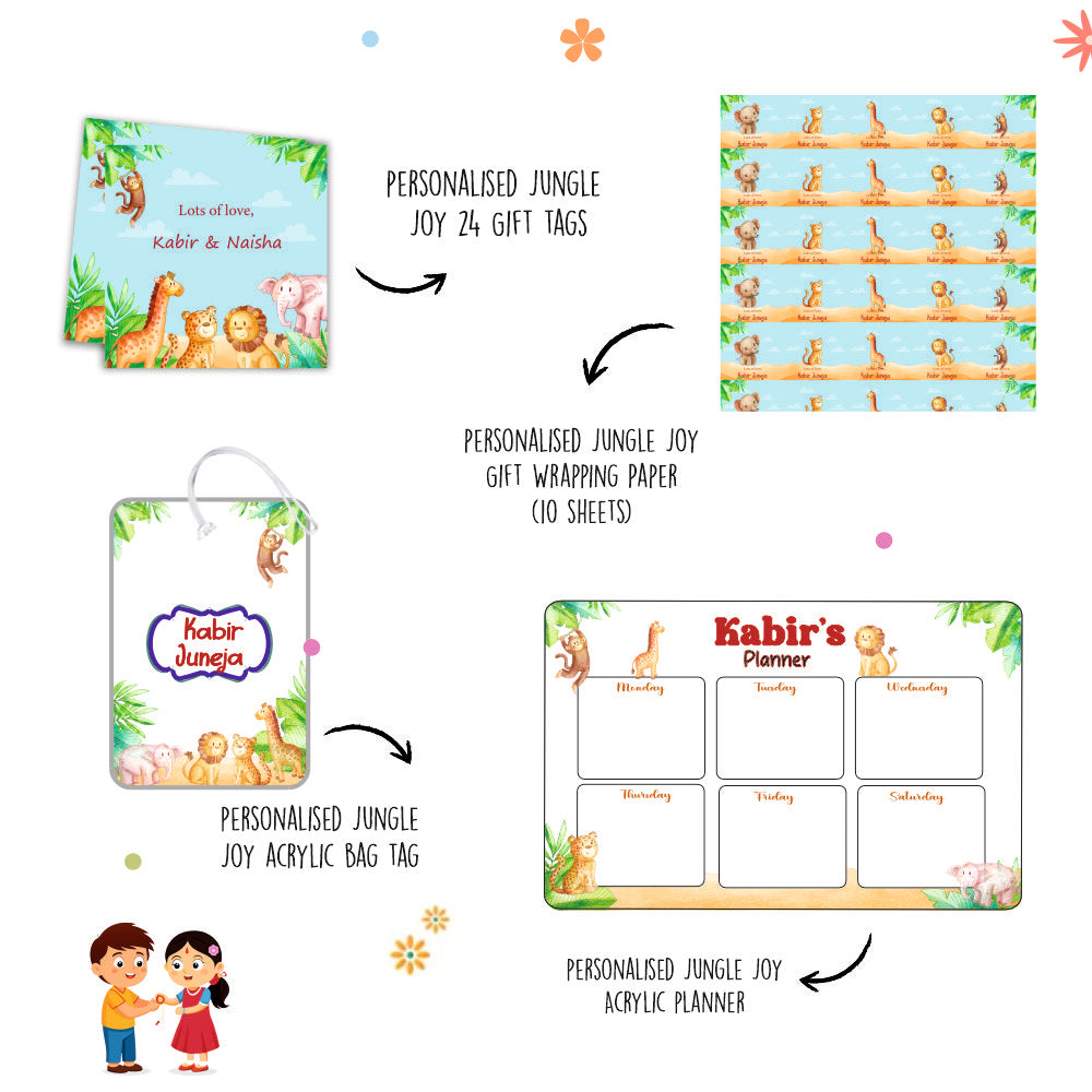 The Gifting Pro Kit