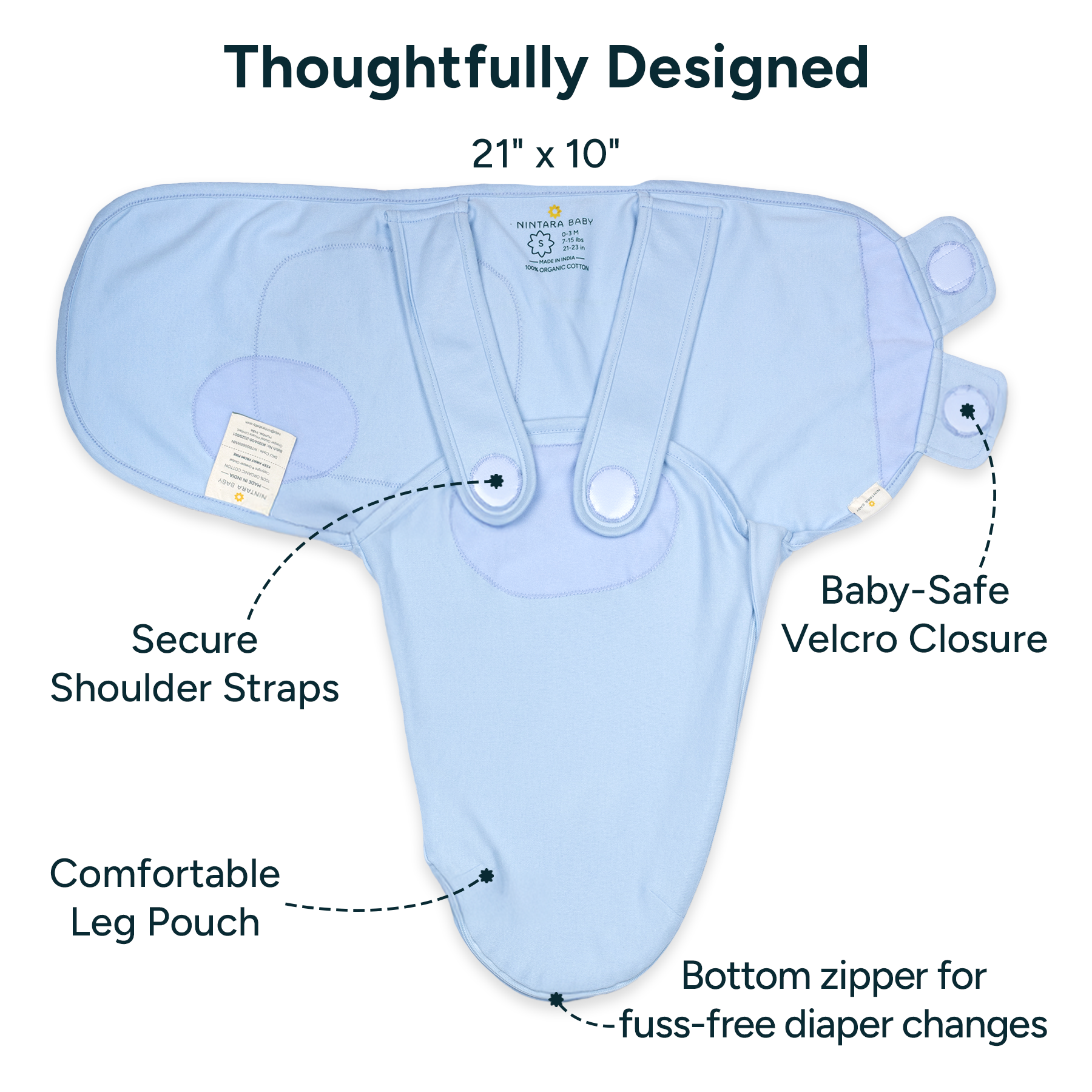 Nintara Baby Swaddle Wrap