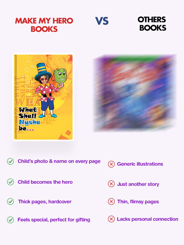 Personalised  Story Book What Shall I Be