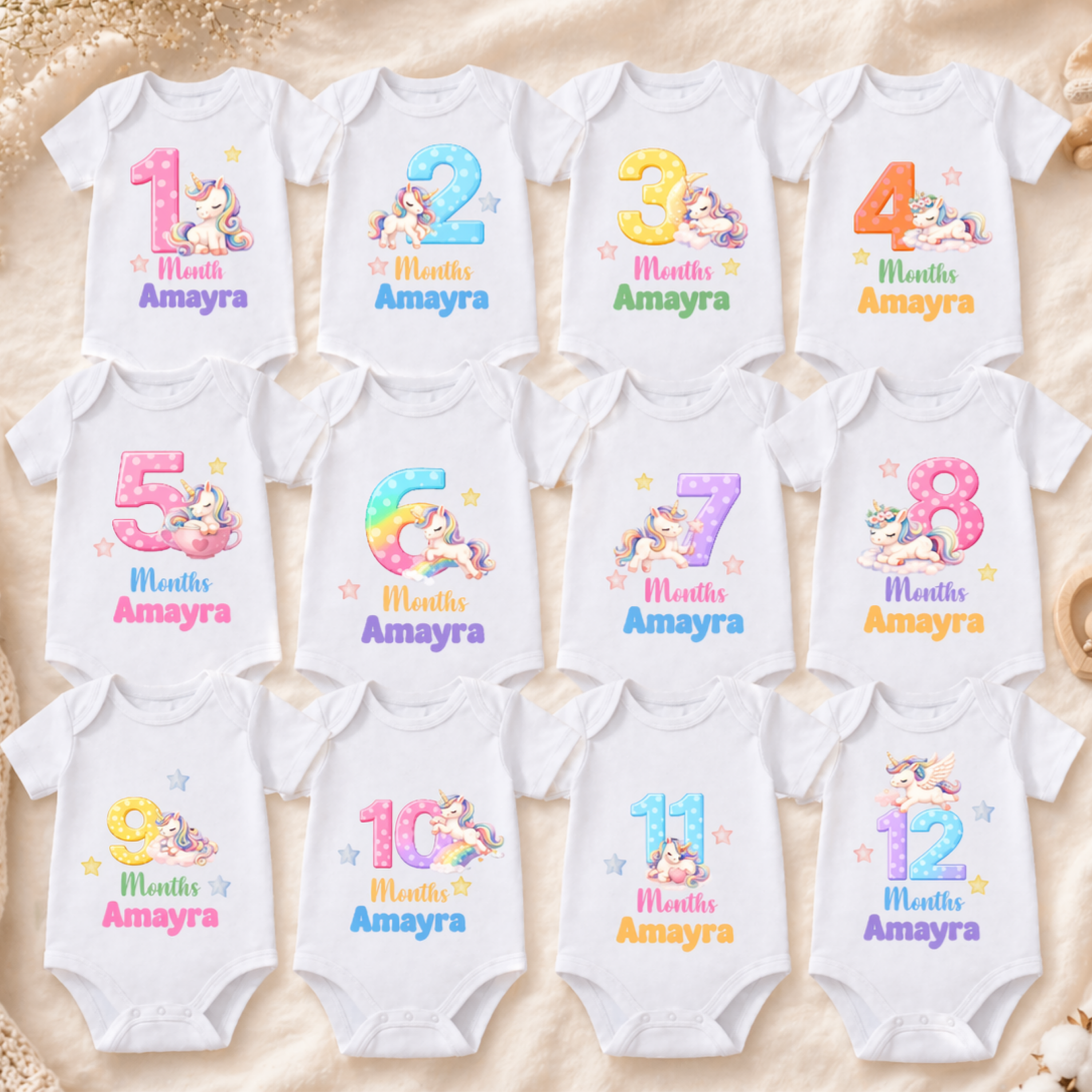 Milestone Onesie Set of 12