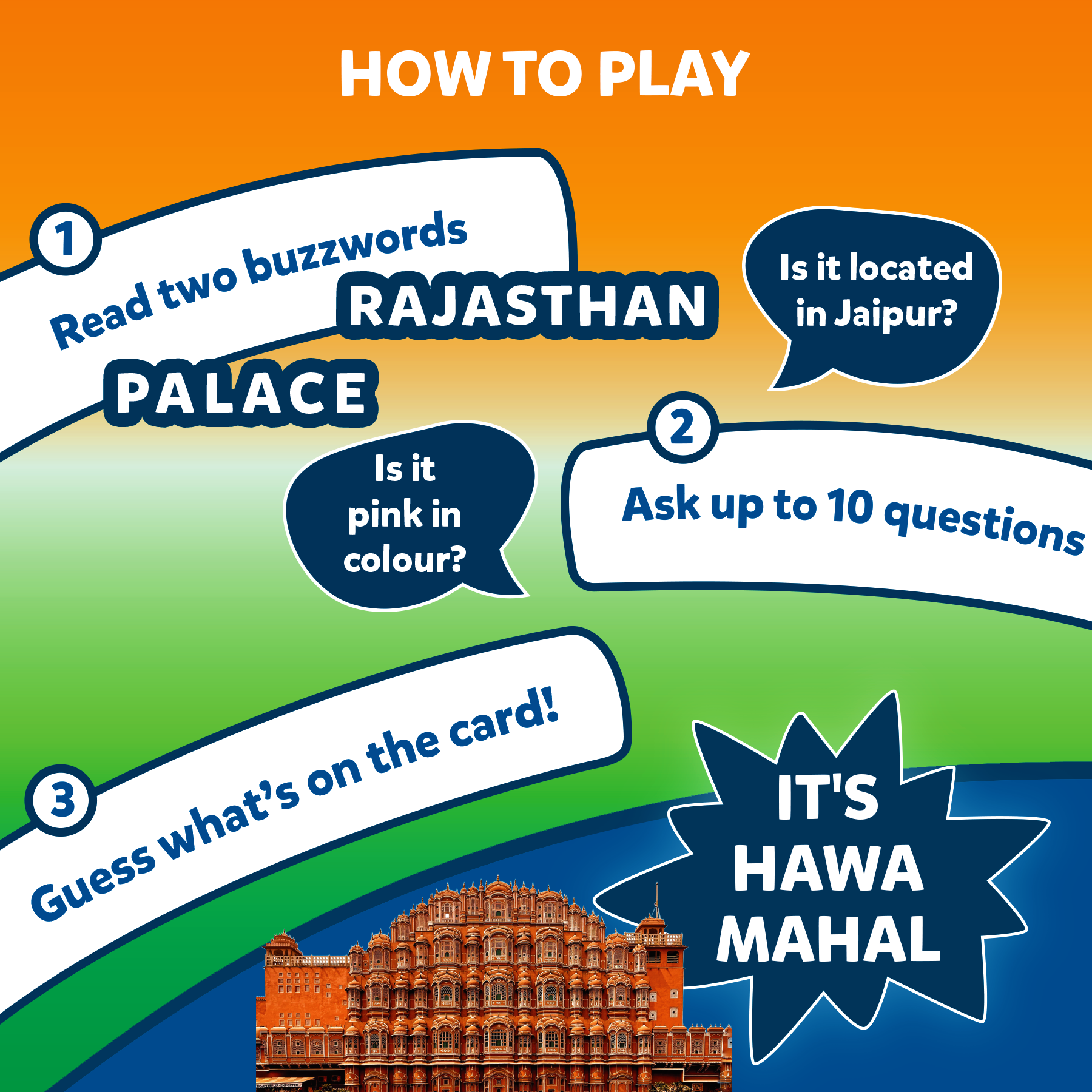 Skillmatics Card Game - Guess in 10 Wonders of India, Perfect for Boys, Girls, Kids, and Families Who Love, Educational Games, Board Games, Gifts for Ages 8, 9, 10 and Up