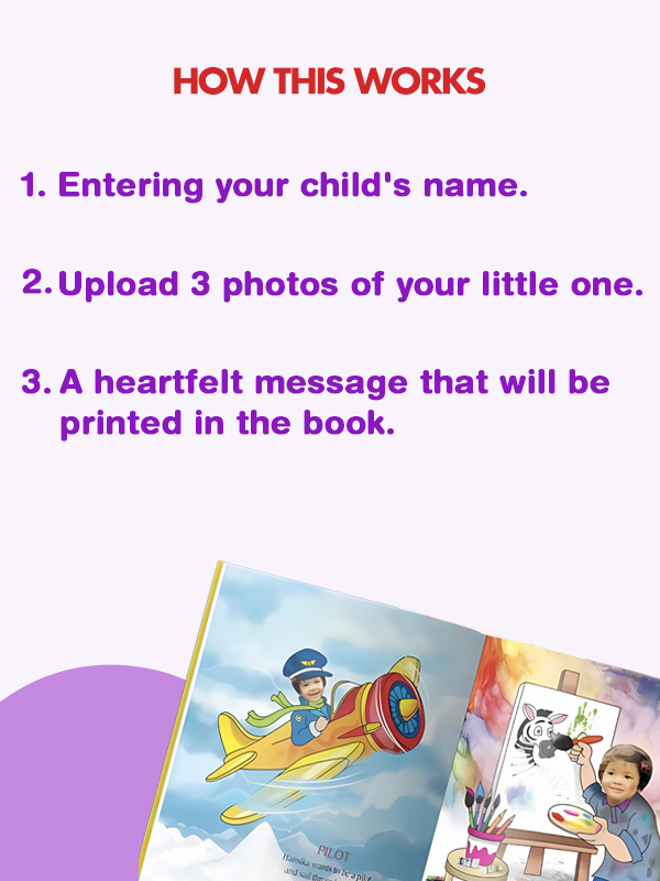 Personalised  Story Book What Shall I Be