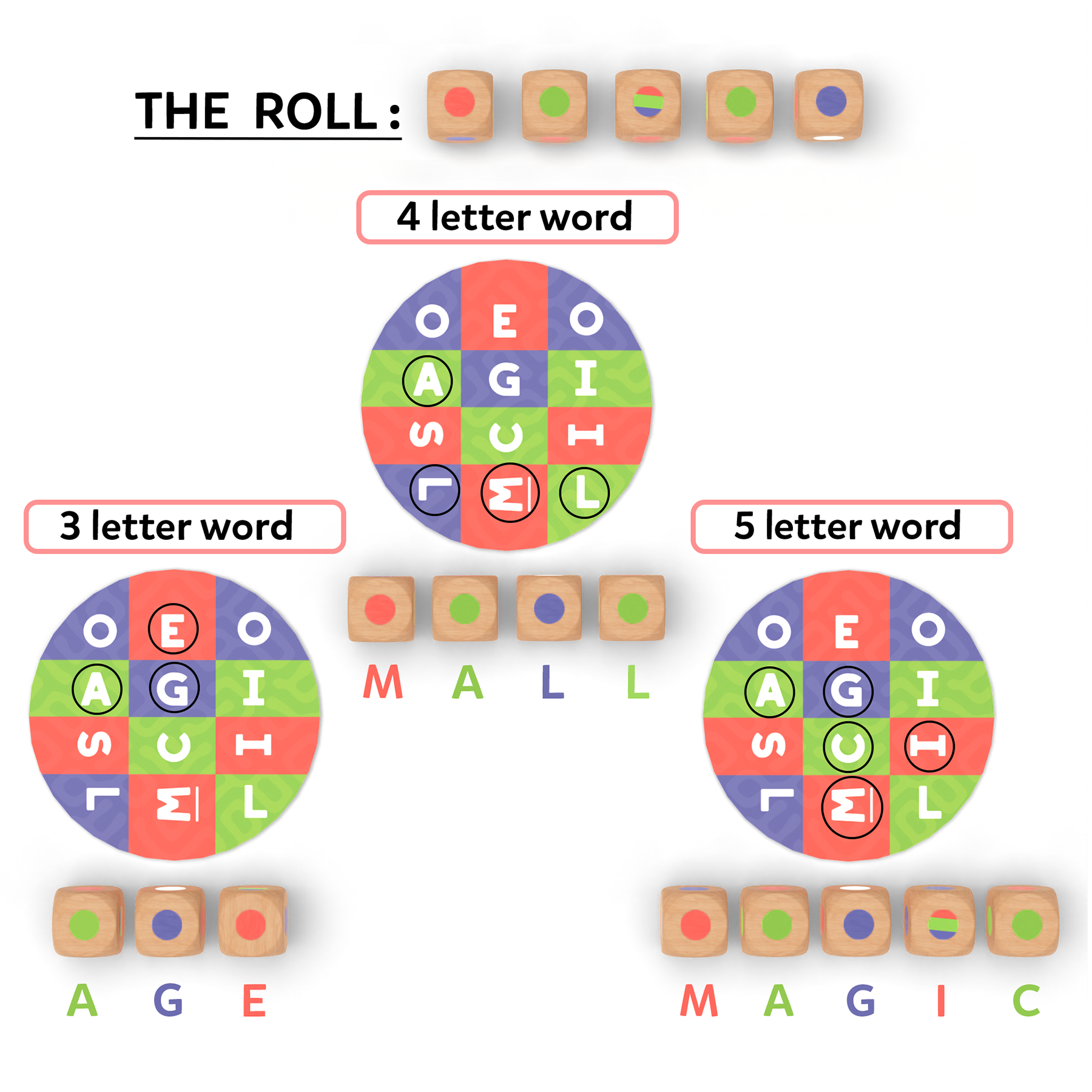 Skillmatics Word Game - Muddled, Fast-Paced Word Building Game, Fun For Kids & Families, Gifts For Ages 8 & Up