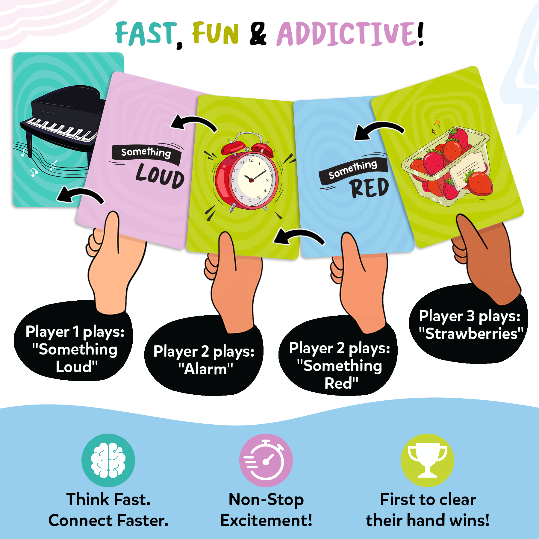 Card Game – Crossover, Fast-Paced Connection Cards for Kids, Teens & Adults