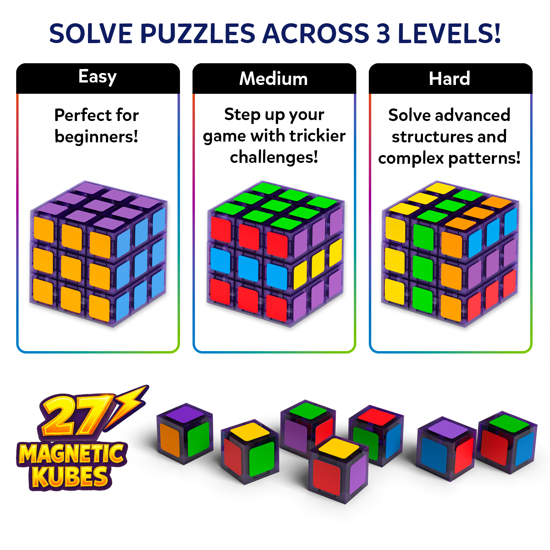 Promotional image of 27 magnetic kubes with difficulty levels indicated.