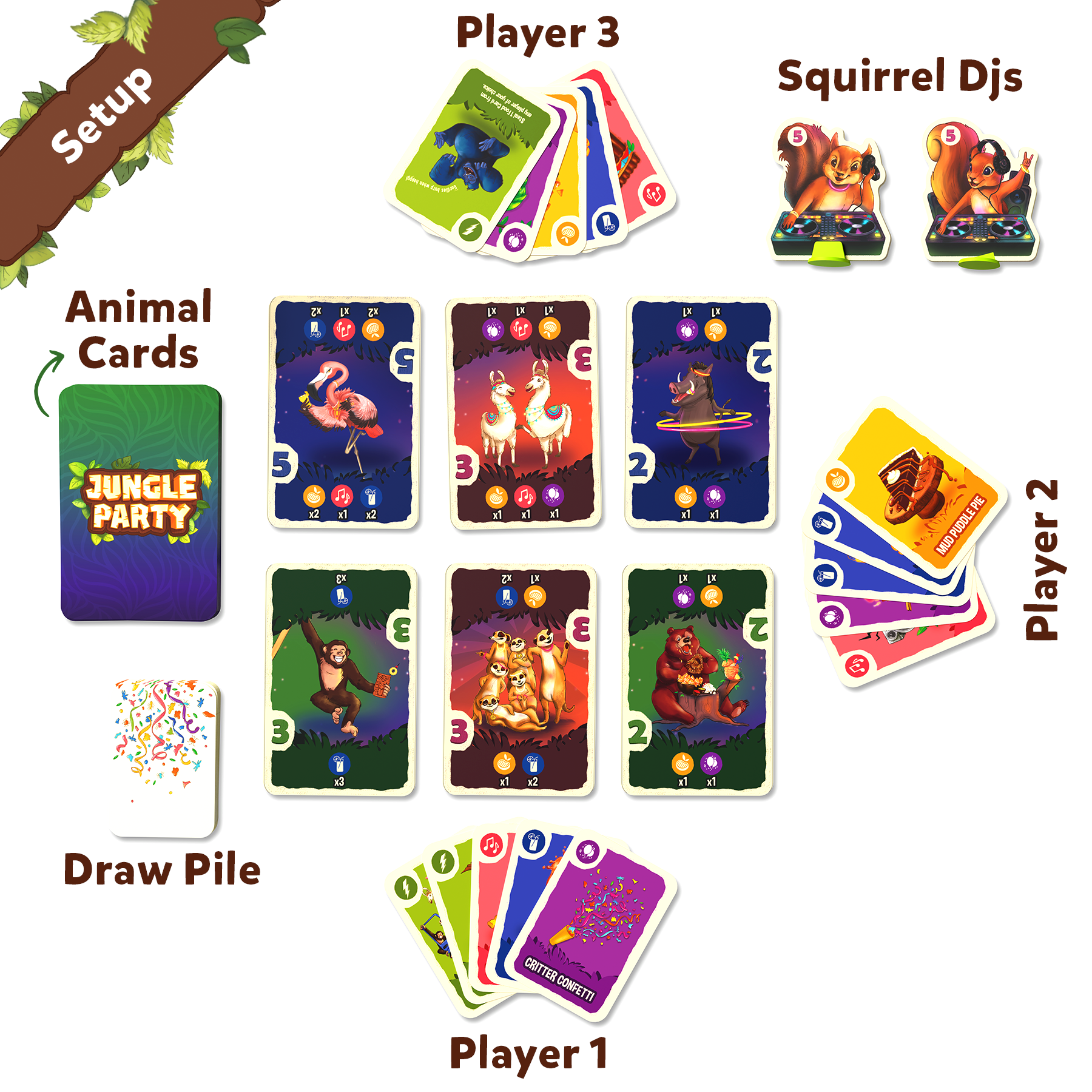 Skillmatics Card Game - Jungle Party, Fun Family Card Game of Strategy & Luck, Party Game, Gifts for Girls & Boys Ages 7, 8, 9 & Up