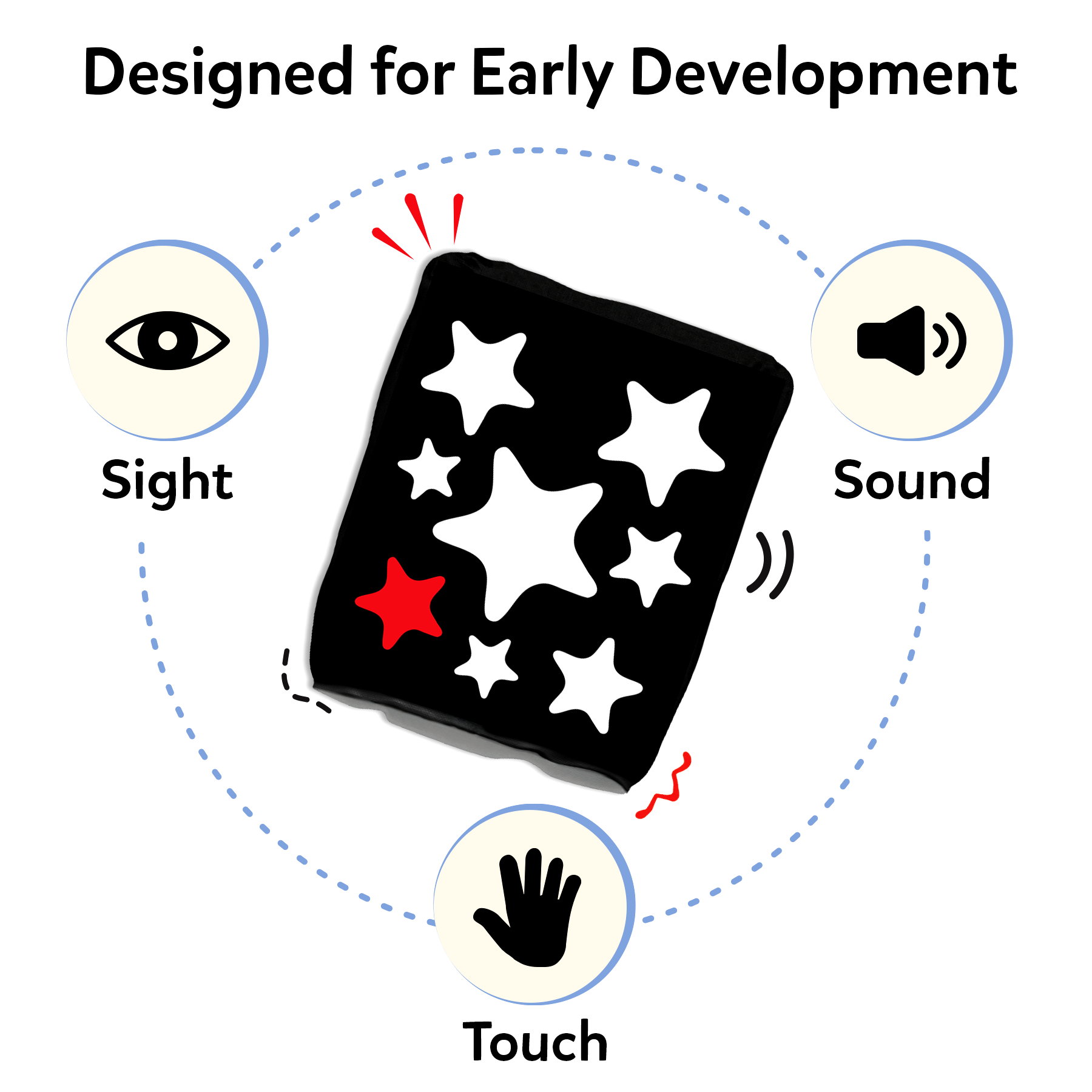 High Contrast Crinkle Toy – 4 Wearable Black & White Sensory Cloth Crinklers