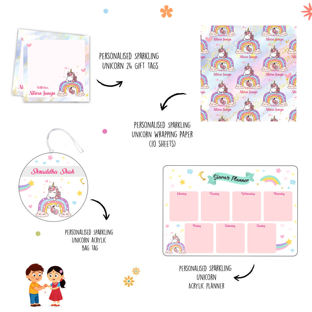 The Gifting Pro Kit