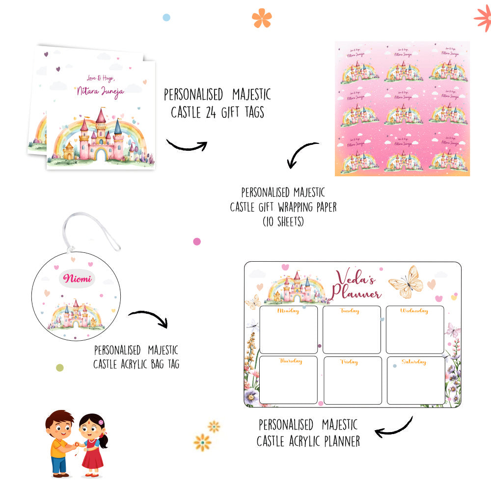 The Gifting Pro Kit