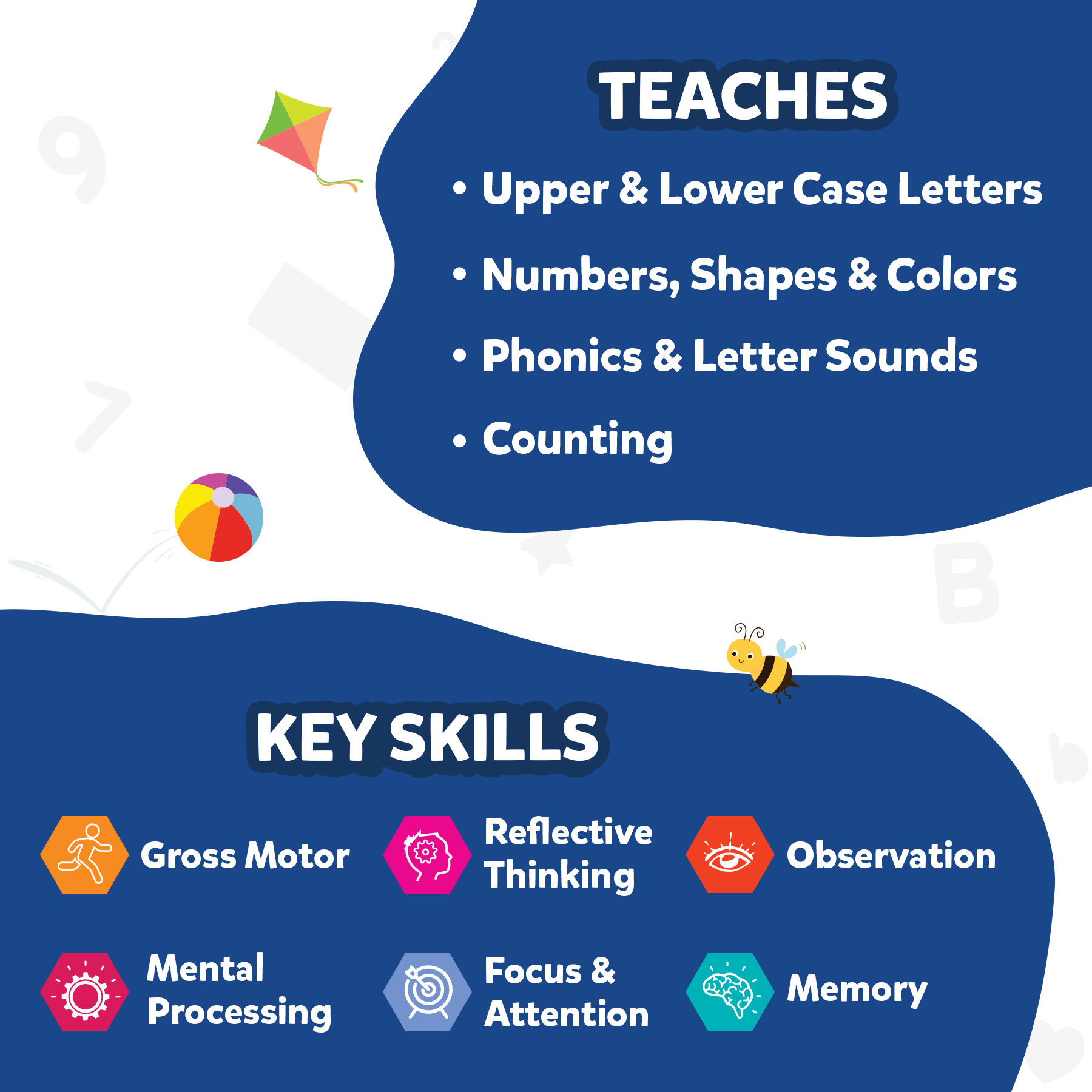 Skillmatics Flash Cards for Toddlers - Jump & Learn Letters, Numbers, Shapes & Colors, Preschool Learning, Travel Toys, Gifts for Kids Ages 2, 3, 4, 5