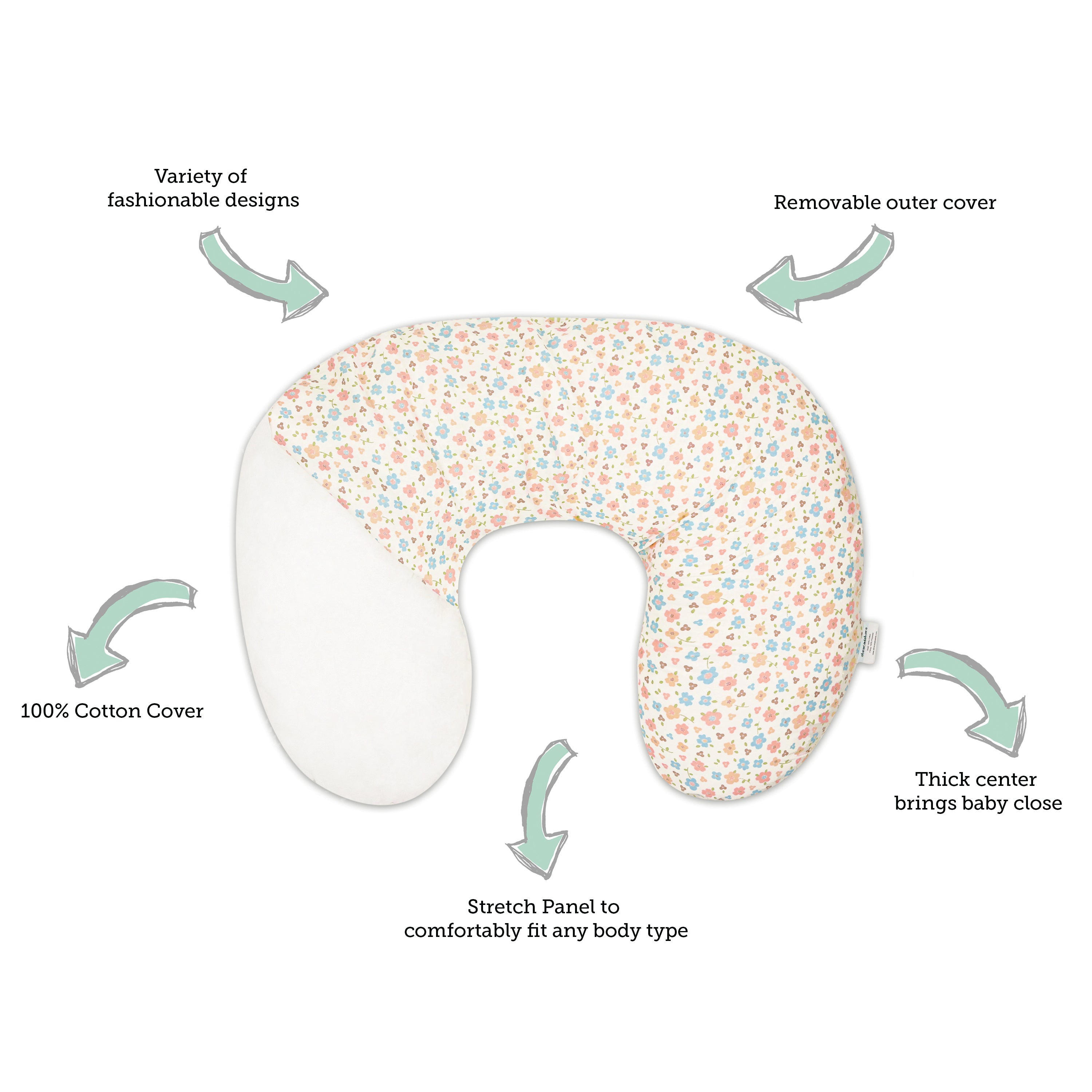 Abracadabra Nursing Pillow - Bunny Garden
