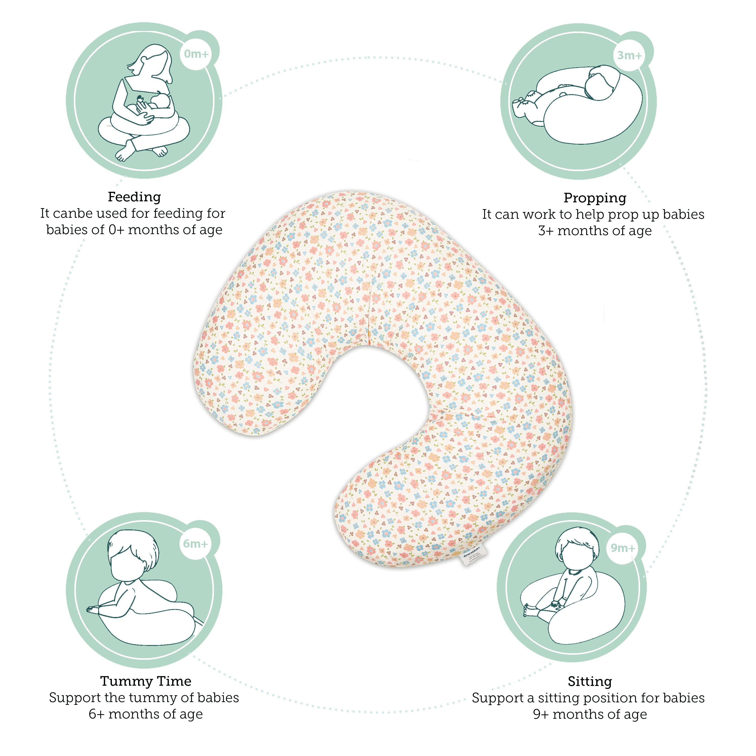 Abracadabra Nursing Pillow - Bunny Garden