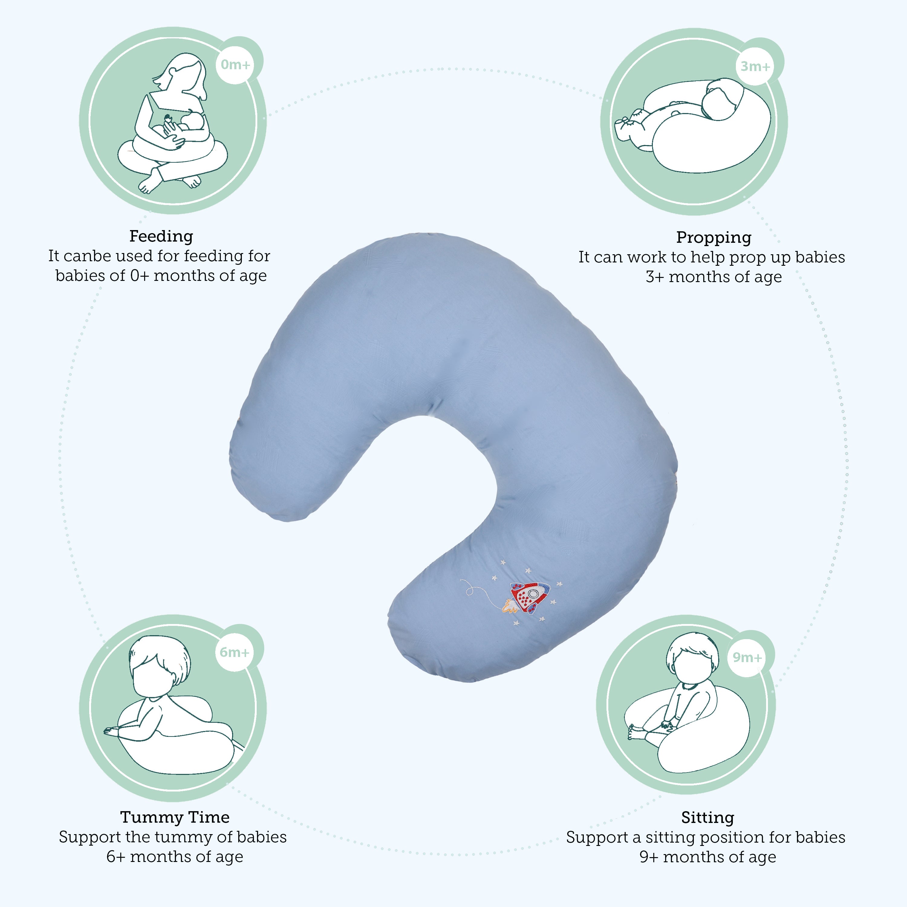 Abracadabra Nursing Pillow - Rocketman
