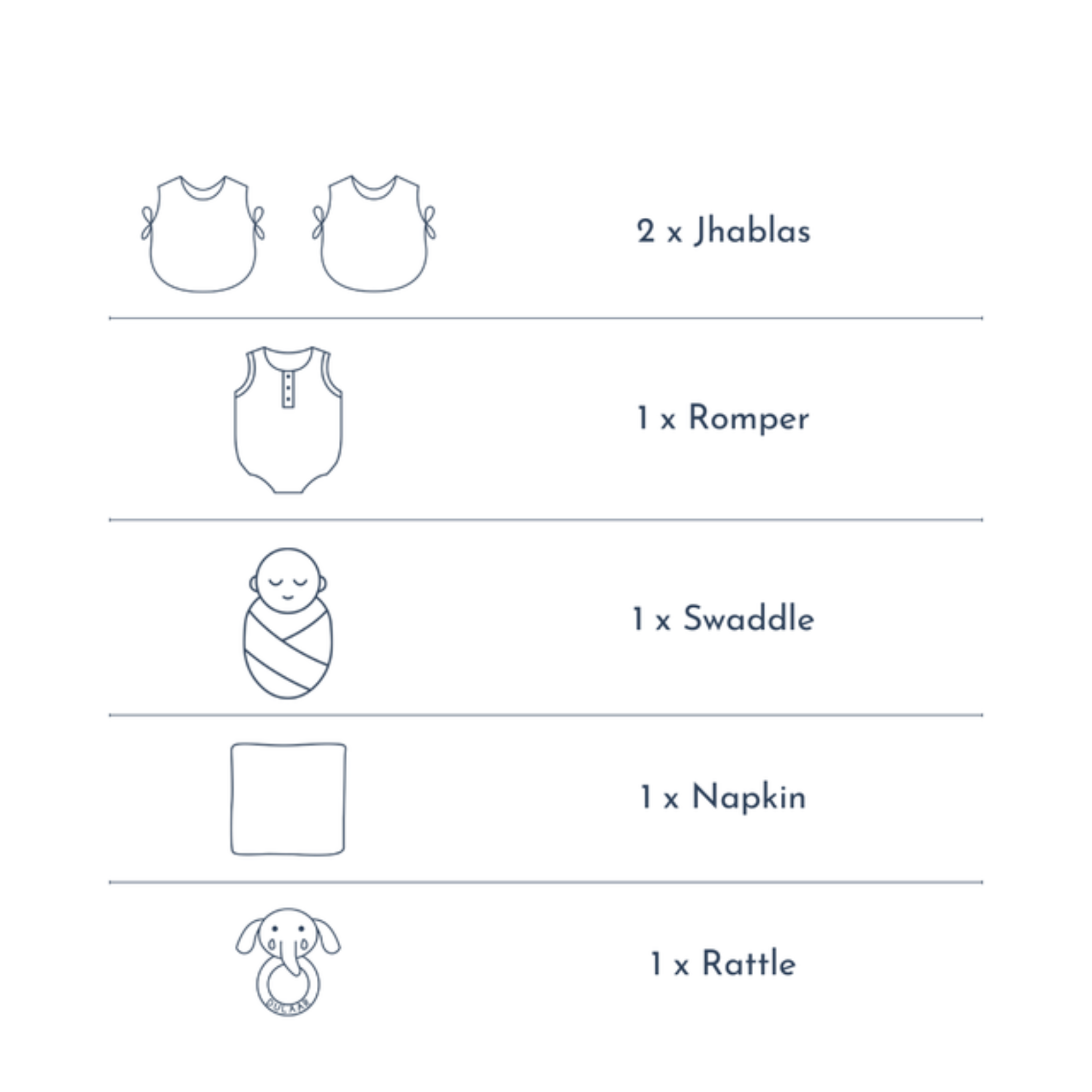 Welcome Home Baby! Newborn Gift Box Set (0-6 Months) - Classic