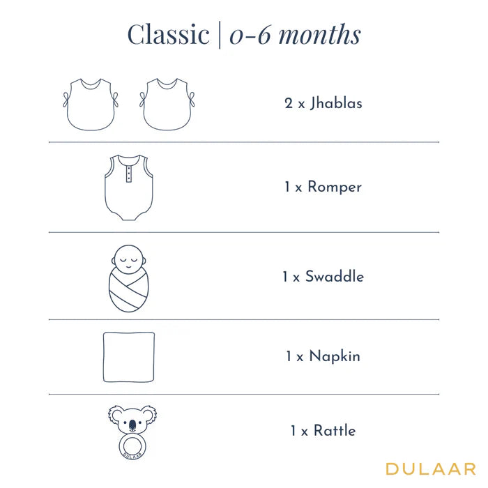 Dulaar Welcome Home Baby! Newborn Gift Box Set - Classic