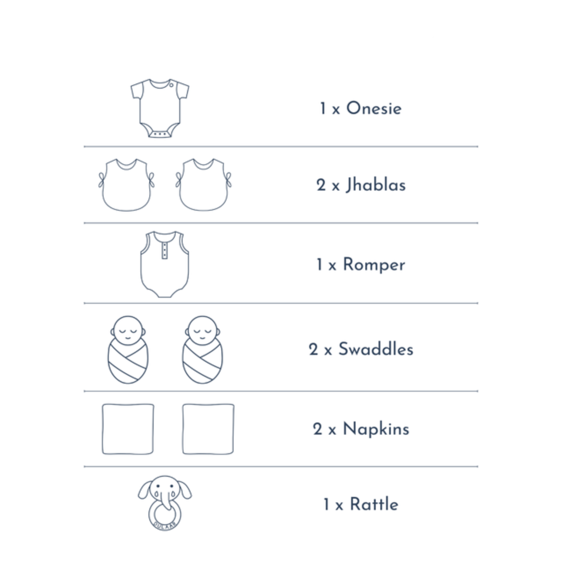 Welcome Home Baby! Newborn Gift Box Set (0-6 Months) - Premium