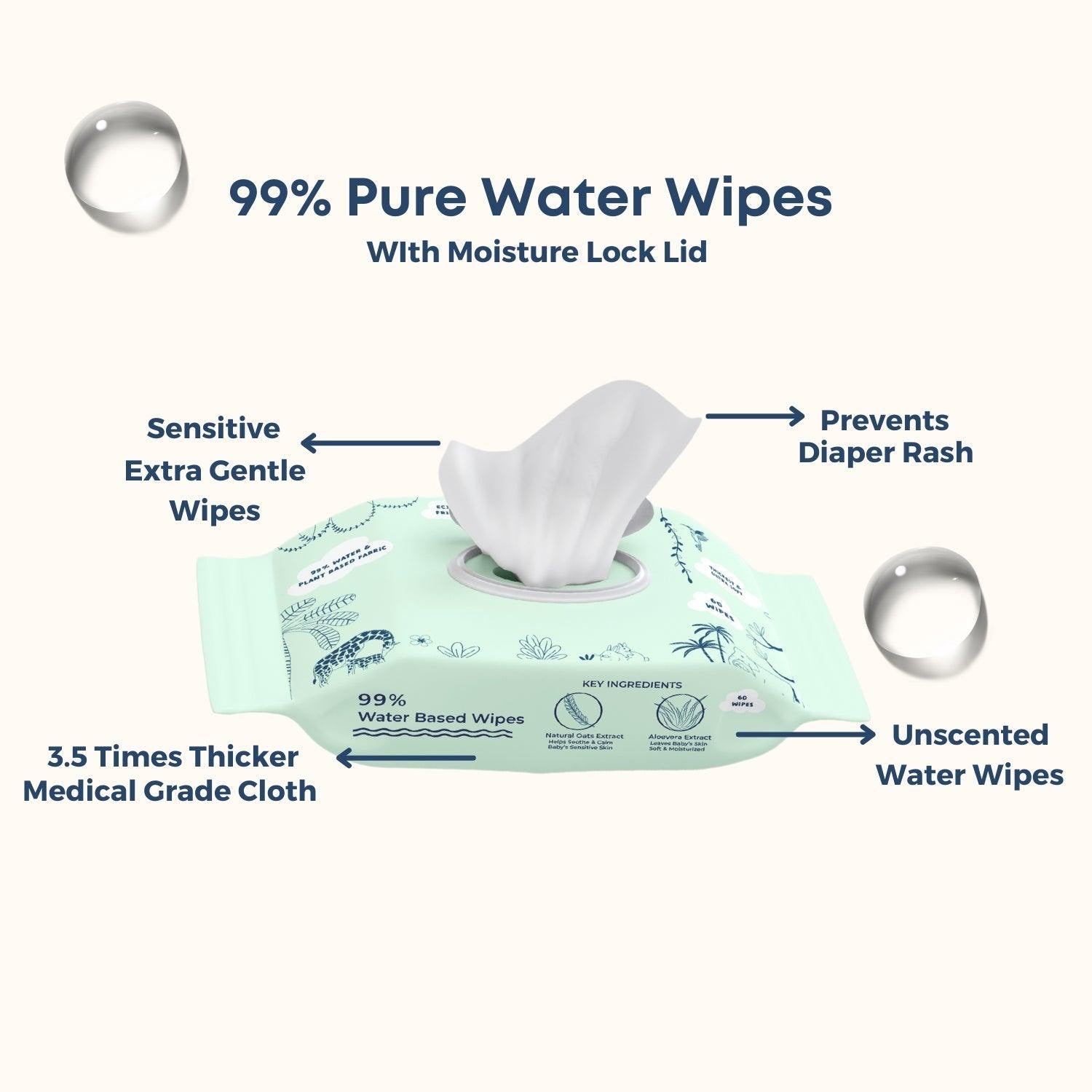 Omumsie 99% Pure Water (Unscented) Baby Wipes | Made With Thickest Plant Based Cotton Fibers - 60 pieces per pack, Pack of 4