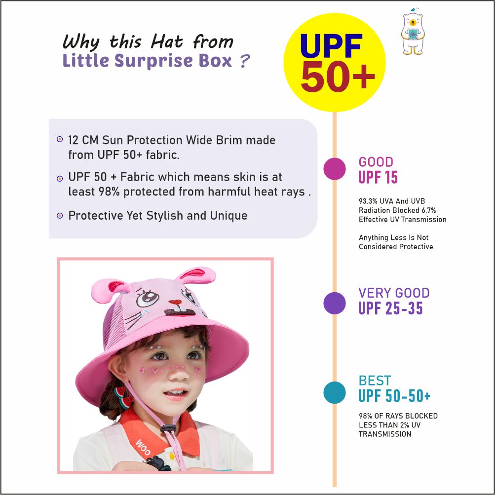 Little Surprise Box Pink long ear Rabbit print breathable Net wide brim Sun Hat for Kids& Toddlers with Adjustable Strap