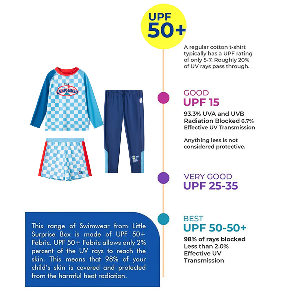 Checkered Swimsuit for Boys- 3Pcs (UPF 50+&A) - 110 - Blue