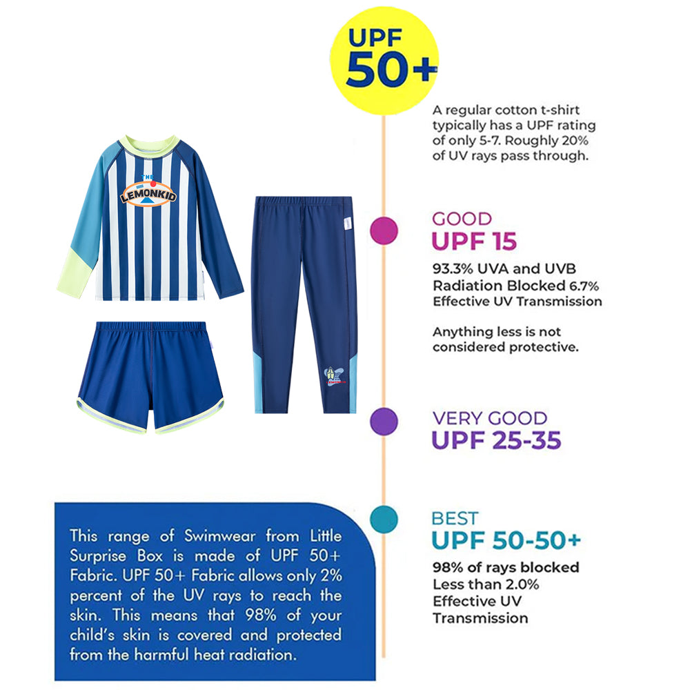 Bold Stripes Swimsuit for Boy- 3Pcs (UPF 50+&A) - Blue