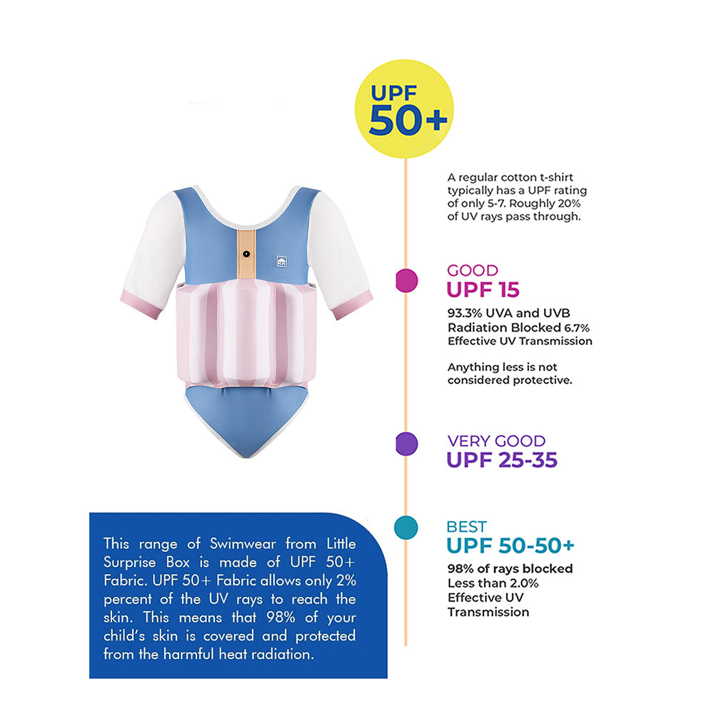 Little Surprise Box Powder Blue & Pink Stripes Kids Swimsuit with attached Swim Floats +tie up cap in UPF 50+