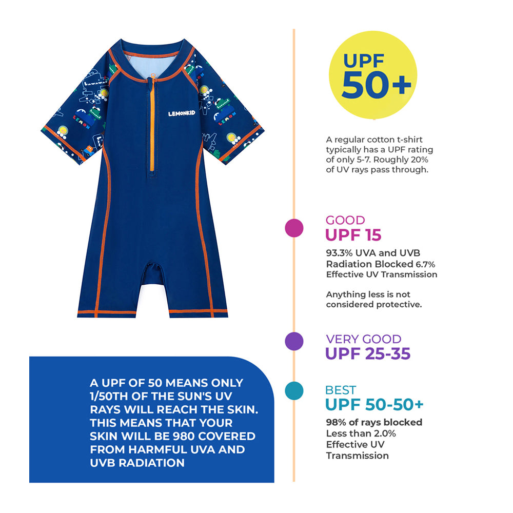Dark Blue Geometric Alligator Kids Swimwear with matching Swim Cap with UPF 50+