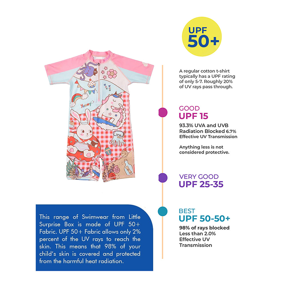 Little Surprise Box Checks Rabbit Swimwear For Kids And Toddlers WITH UPF 50+
