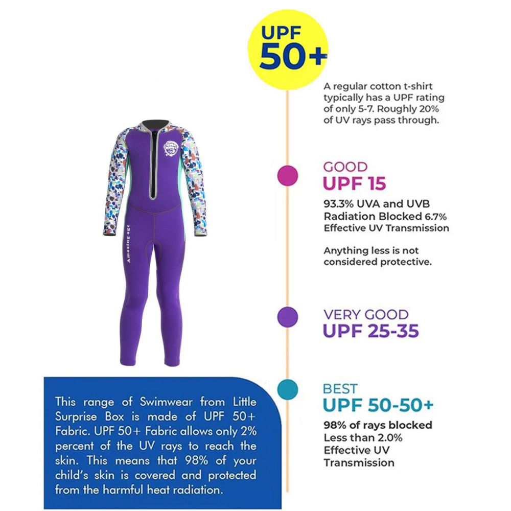 Violet Printed Sleeves Full Length Scuba Swimsuit 2.5mm Neoprene Swimwear for water adventures for KidsTeens and Adults