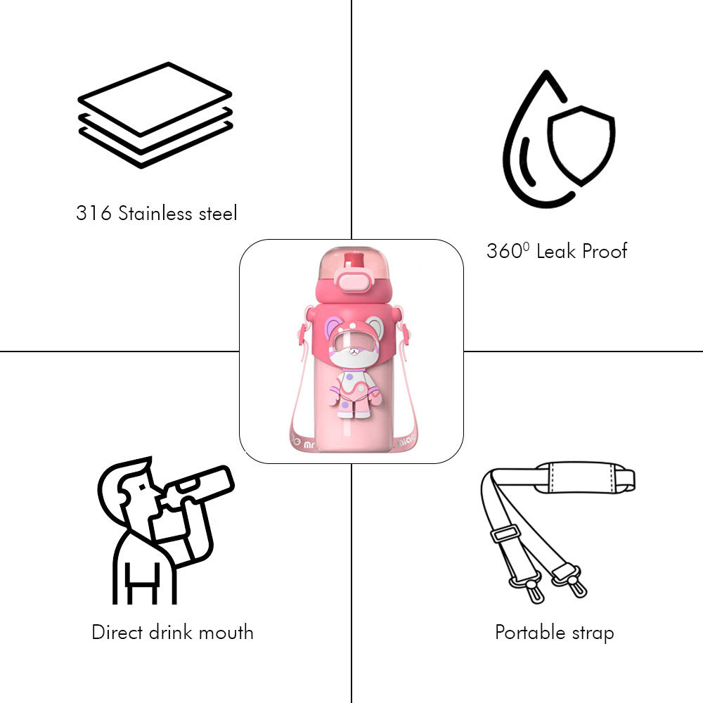 Little Surprise Box Stainless Steel Astro Bear Water Bottle – Pink