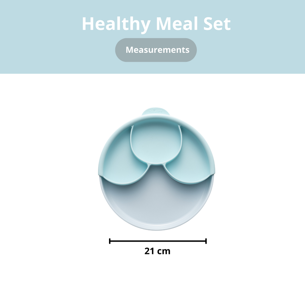 Miniware Healthy Meal Set-Aqua/Aqua