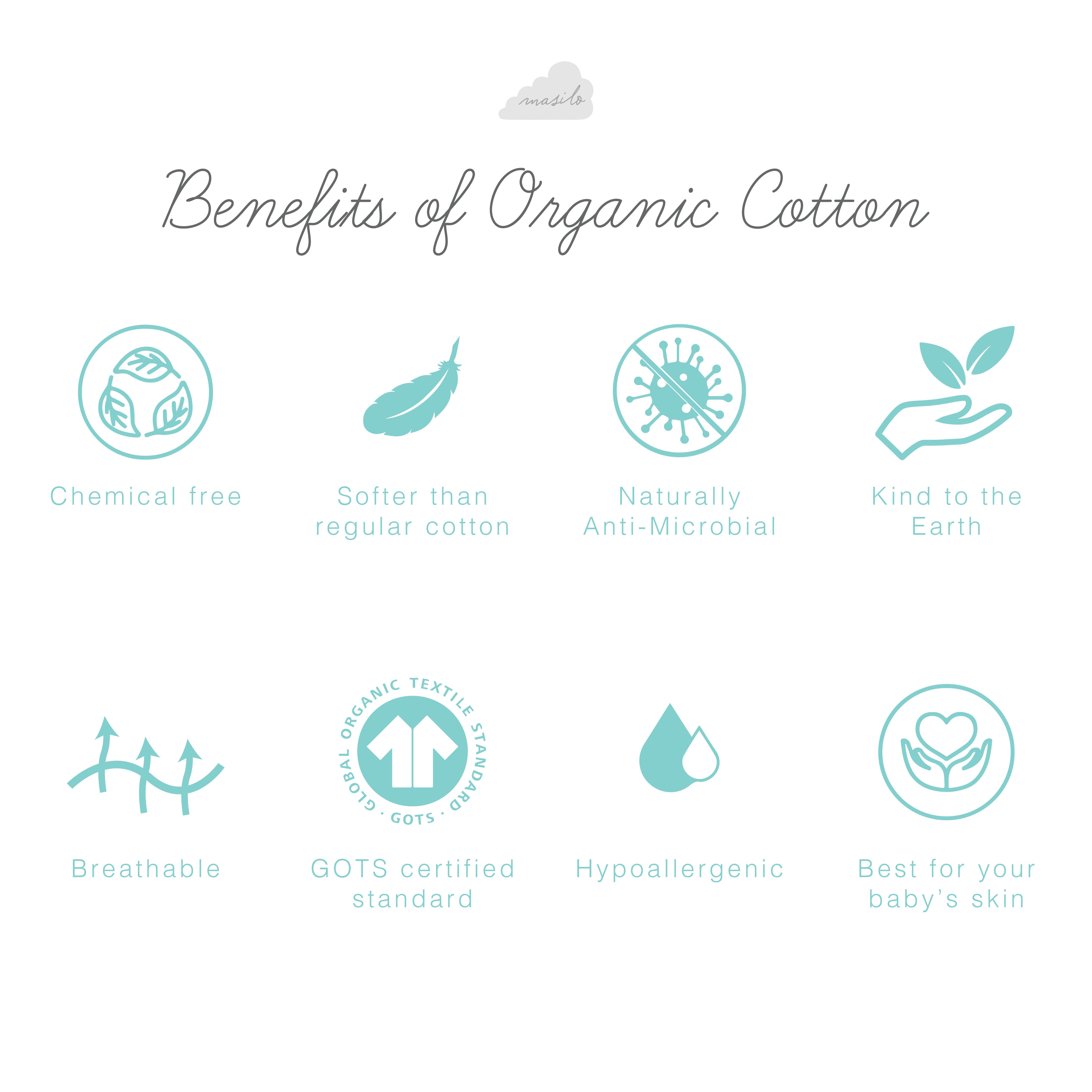 Masilo Changing Mattress Pad - Cloud