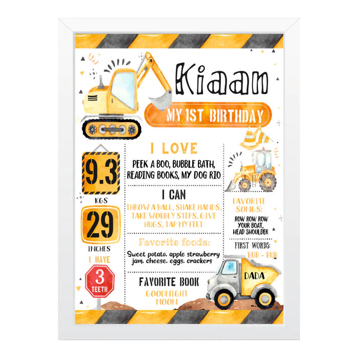 Milestone Poster Frame