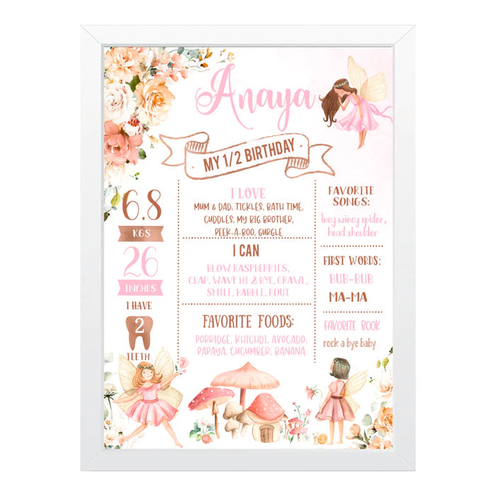 Milestone Poster Frame