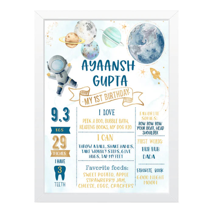 Milestone Poster Frame