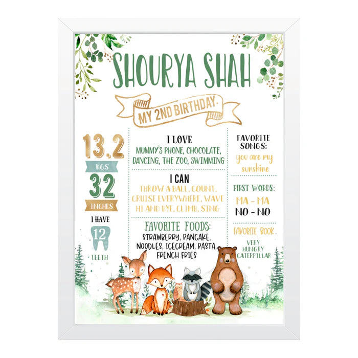 Milestone Poster Frame