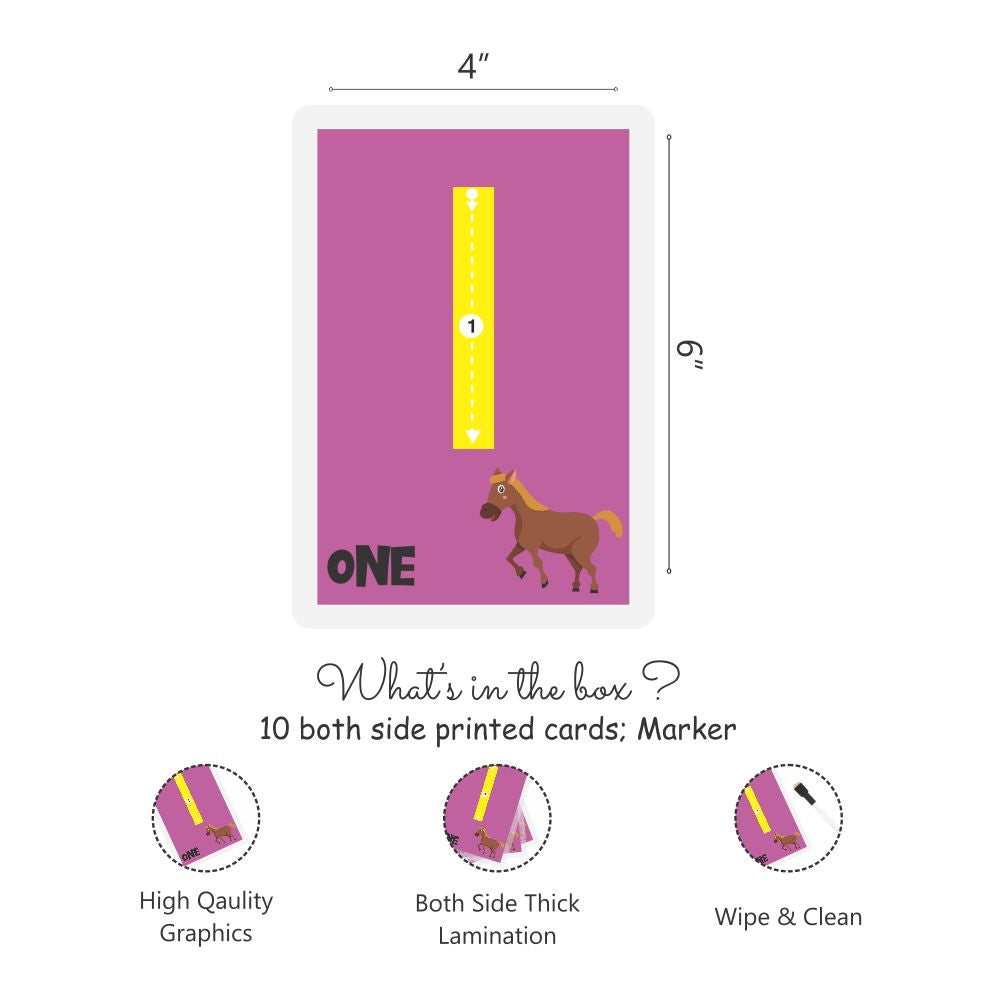 Numbers Rewritable Flashcards / Tracing mats