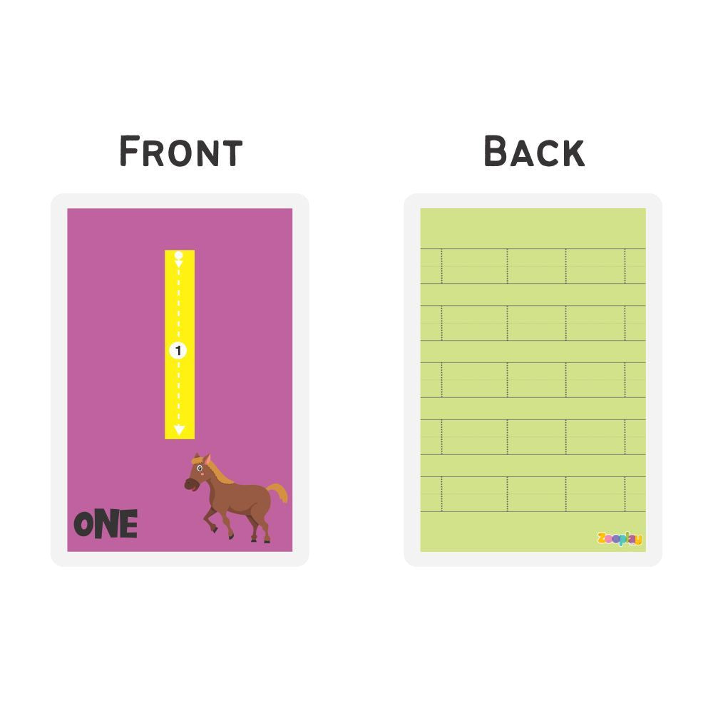 Numbers Rewritable Flashcards / Tracing mats