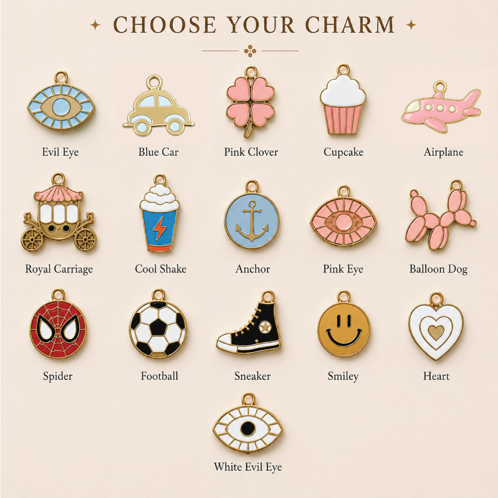 Shape Rakhi - Name