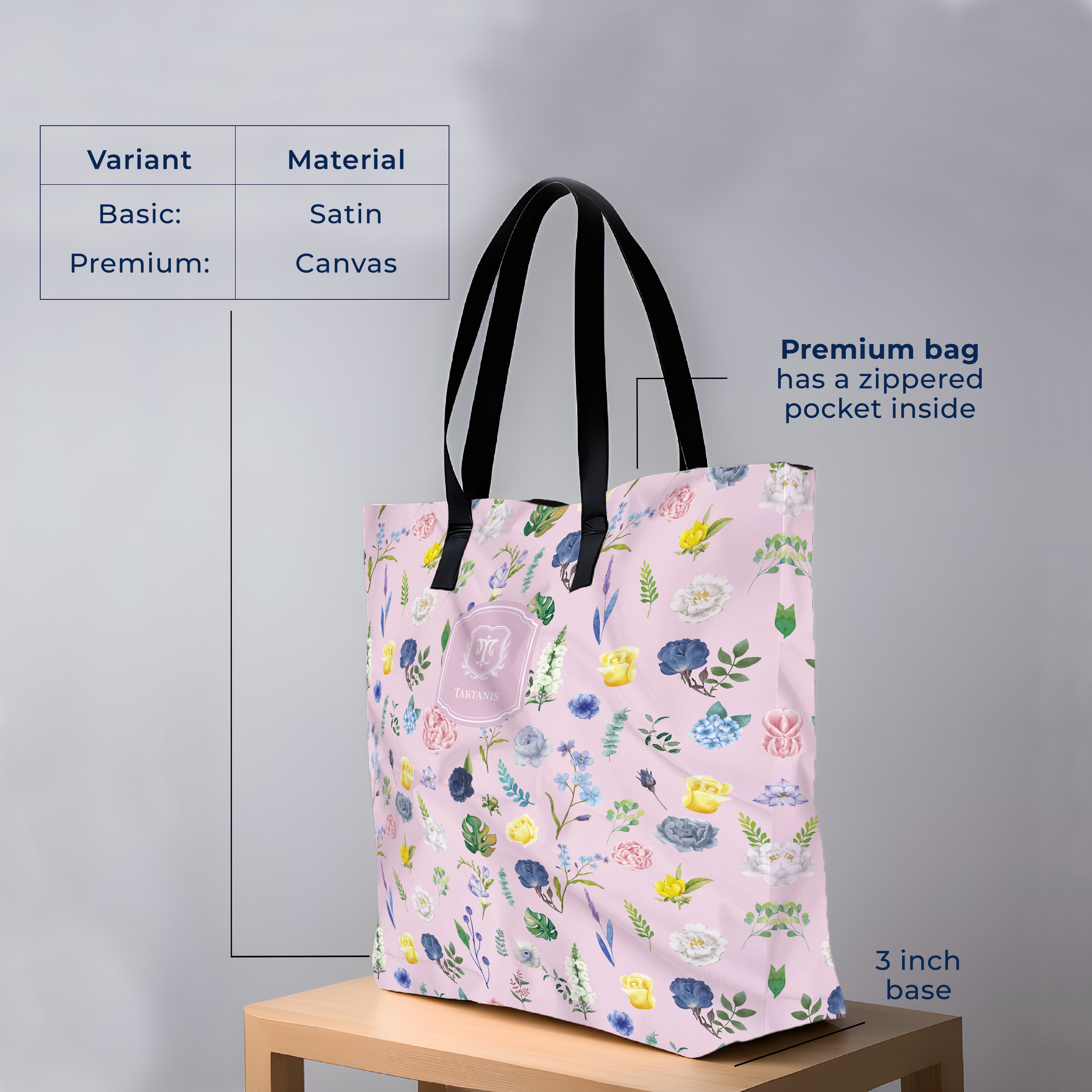 Botanica Tote Bag