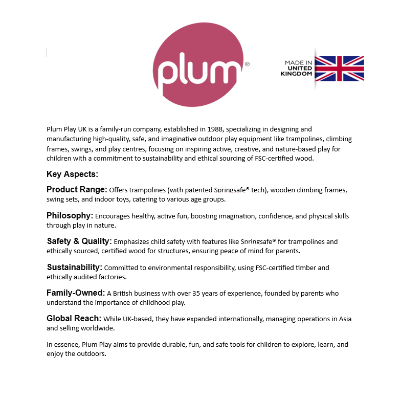 Plum Play UK company information on a white background