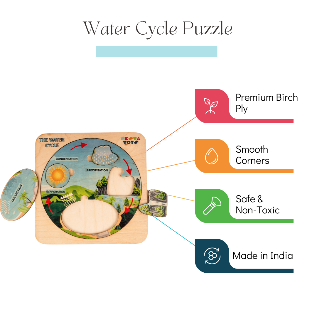 Montessori Wooden Water Cycle Puzzle | Educational STEM Learning Toy