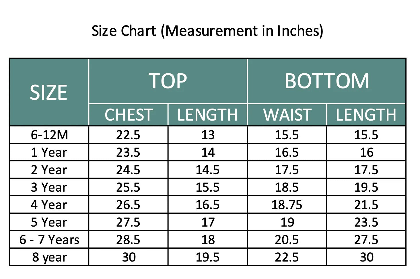 Doodle's Birth Statistics Frame