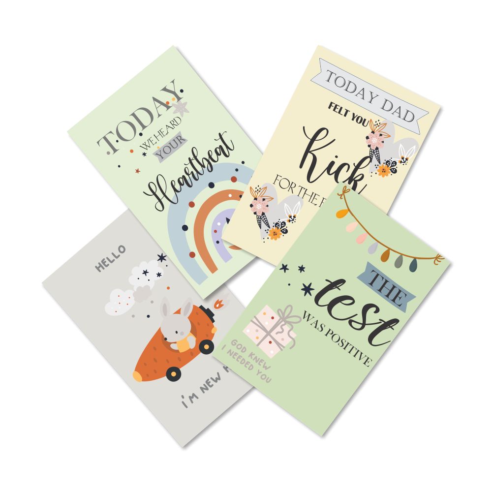 Pregnancy Milestones Cards - Pack Of 24