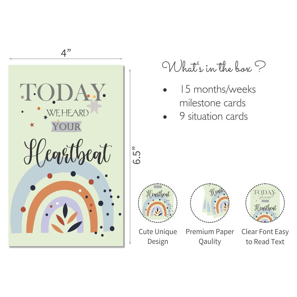 Pregnancy Milestones Cards - Pack Of 24