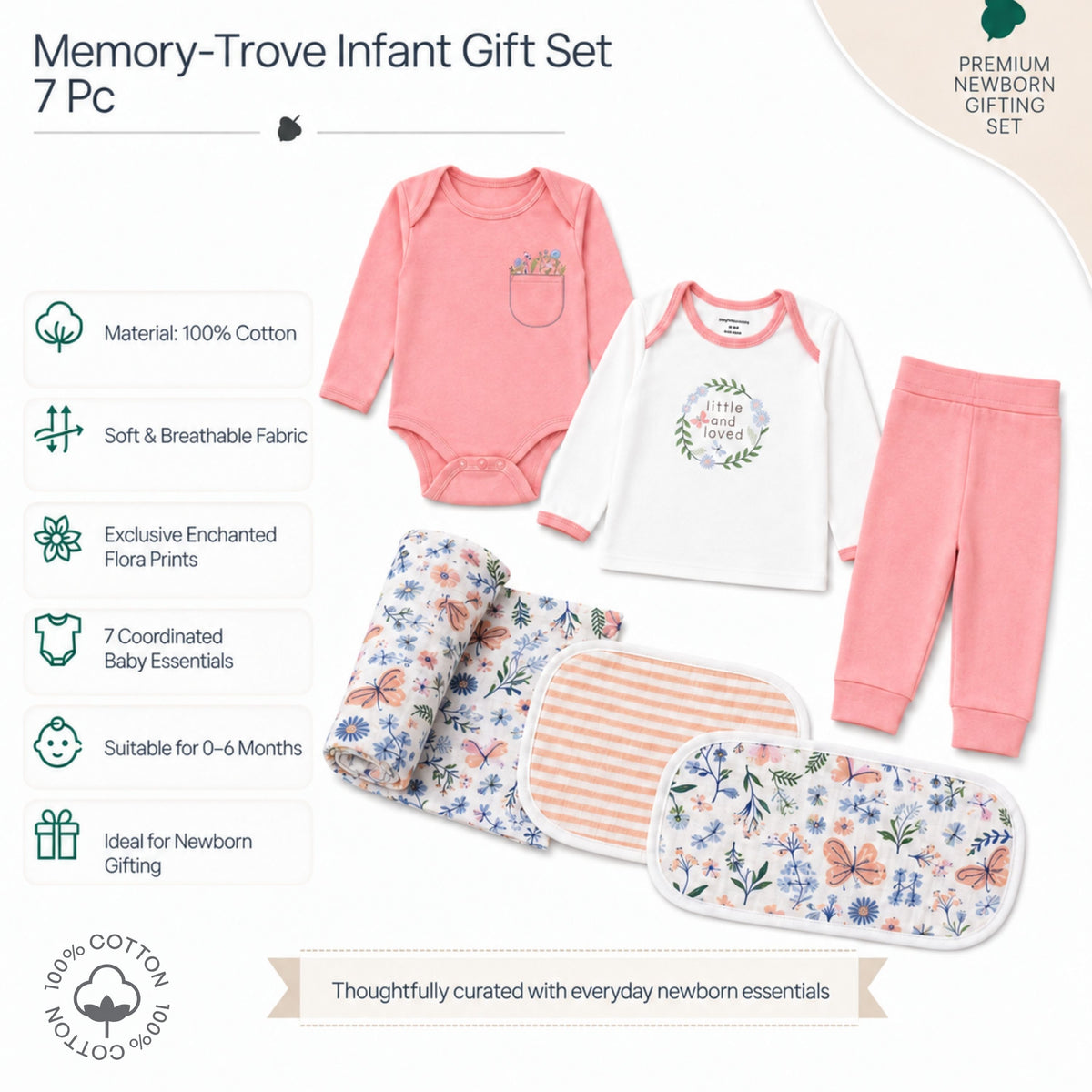 My Milestones Memory Trove Nursery Essentials Gift Set - 7 Piece - Enchanted Flora
