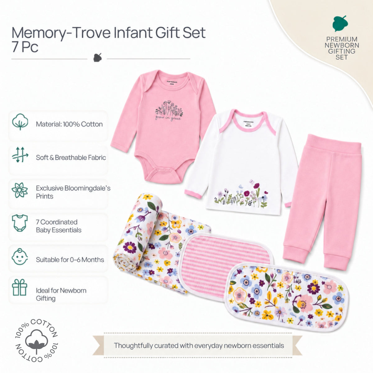 My Milestones Memory Trove Nursery Essentials Gift Set - 7 Piece - Bloomingdales