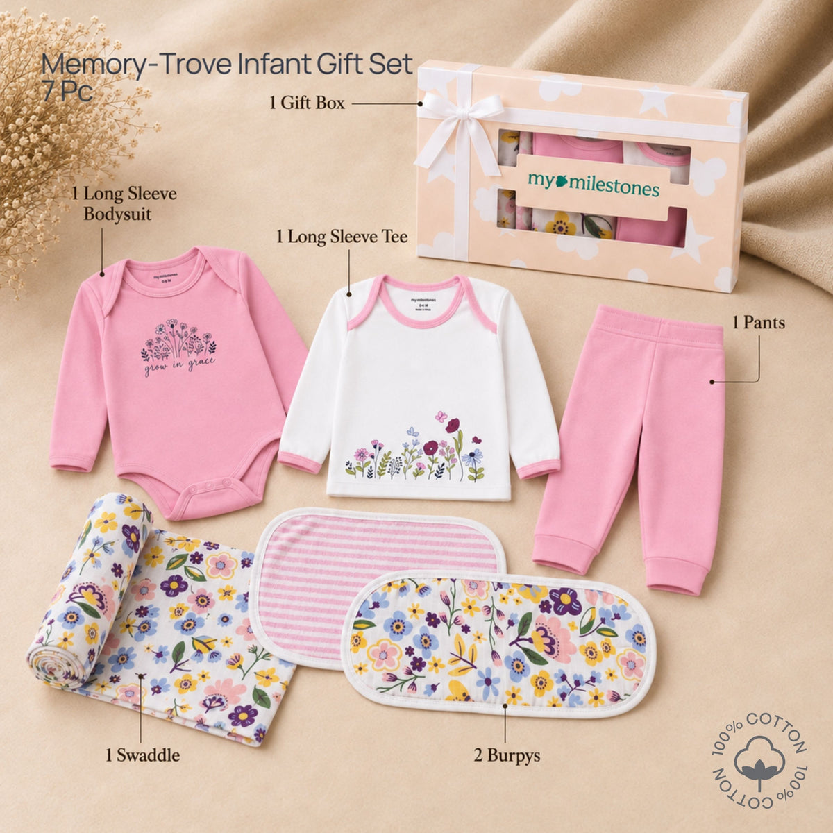 My Milestones Memory Trove Nursery Essentials Gift Set - 7 Piece - Bloomingdales
