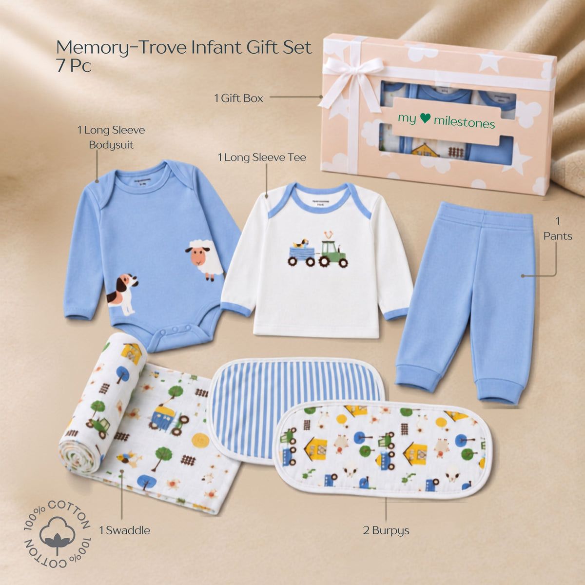 My Milestones Memory Trove Nursery Essentials Gift Set - 7 Piece - Barnyard
