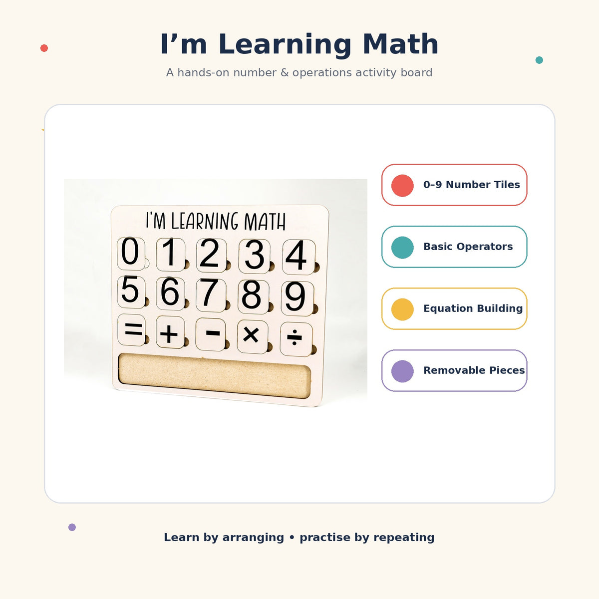 iLearnNGrow I Am Learning Math Wooden Number and Operator Board Game
